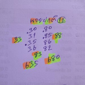 หวยฮานอย-12-9-68-7