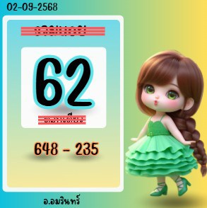 หวยฮานอย 2/9/68