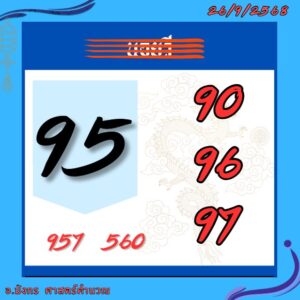 หวยฮานอย 26/9/68