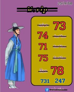 หวยฮานอย-26-9-68-7