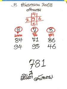 หวยฮานอย 3/9/68-2