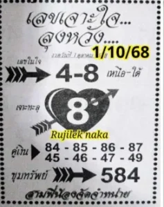 หวยเจาะใจลุงหวัง 1/10/68