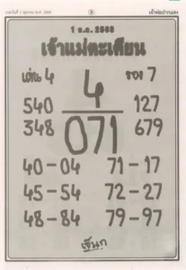 หวยเจ้าแม่ตะเคียน 1/10/68