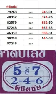 หวยเรียงเบอร์ 1/10/68