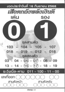หวยเสือตกถัง 16/9/68