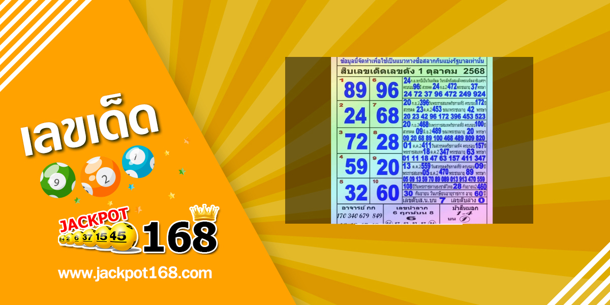 หวยแม่ทำเนียน 1/10/68