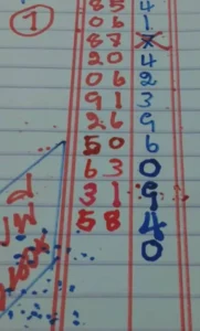 หวยโกสัมพี 1/10/68 แนวทางเด็ดที่คอหวยห้ามพลาด