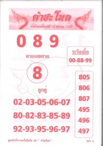 หวยคำชะโนด 16/10/68