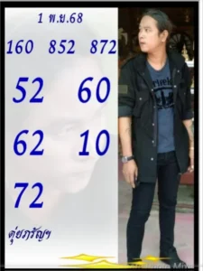 หวยดุ่ย ภรัญ 1/11/68