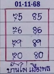 หวยบ้านไผ่ เมืองพล 1/11/68