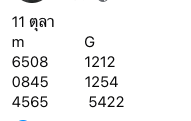 หวยมาเลย์-11-10-68-3