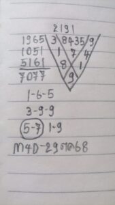 หวยมาเลย์-29-10-68-8