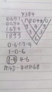 หวยมาเลย์-4-10-68-10