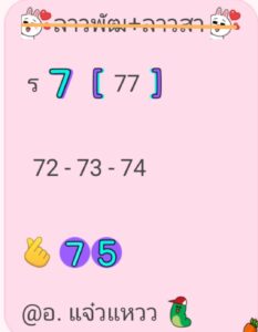 หวยลาว 1/10/68-2