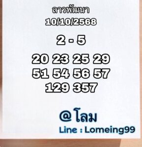 หวยลาว 10/10/68-3