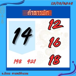 หวยลาว-15-10-68-9