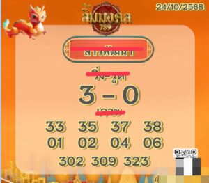 หวยลาว-24-10-68-2