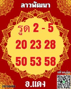 หวยลาว 29/10/68-2