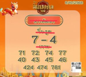 หวยลาว 8/10/68