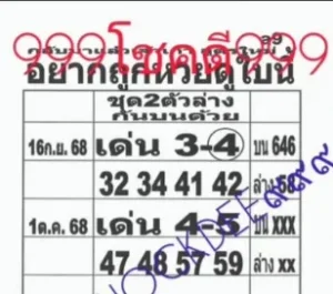 หวยอยากถูกหวยดูใบนี้ 1/10/68