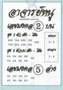 หวยอาจารย์หนู 16/10/68 ลุ้นโชคใหญ่ เลขเด่นแรงทุกคู่