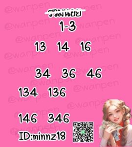 หวยฮานอย 14/10/68