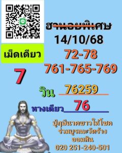 หวยฮานอย 14/10/68-4