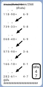 หวยฮานอย-15-10-68-7