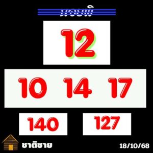 หวยฮานอย 18/10/68-2