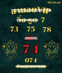 หวยฮานอย-2-10-68-7