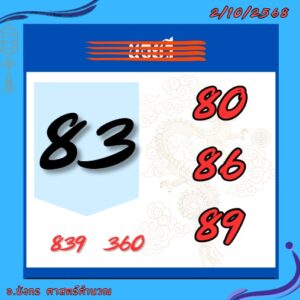 หวยฮานอย-2-10-68-8