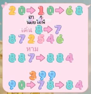 หวยฮานอย-20-10-68-10