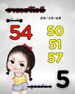 หวยฮานอย 20/10/68-4