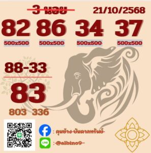 หวยฮานอย 21/10/68-3