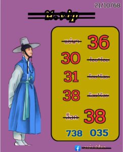 หวยฮานอย 21/10/68-7