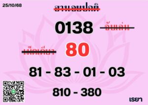 หวยฮานอย-25-10-68-7