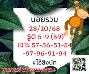 หวยฮานอย 28/10/68