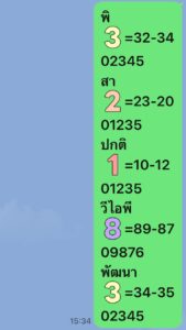 หวยฮานอย 28/10/68-3