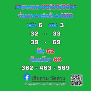 หวยฮานอย 3/10/68-2