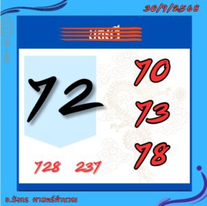 หวยฮานอย 30/9/68-4