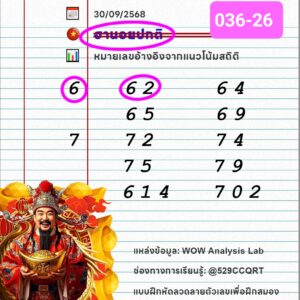 หวยฮานอย-30-9-68-8