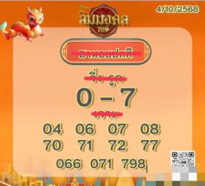 หวยฮานอย-4-10-68-9