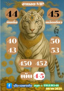 หวยฮานอย-8-10-68-10