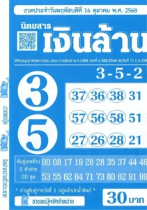 หวยเลขเงินล้าน 16/10/68