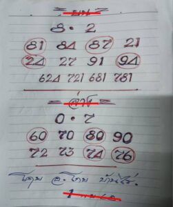 หวยโกยบ้านไร่ 1/11/68