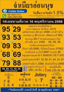 หวยจำเนียรอ่อนนุช 16/11/68