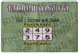 หวยปกเขียว 1/12/68