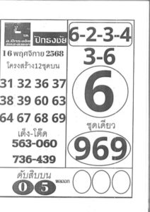 หวยปักธงชัย 16/11/68 เลขดังจากโคราช พารับโชคกลางเดือน