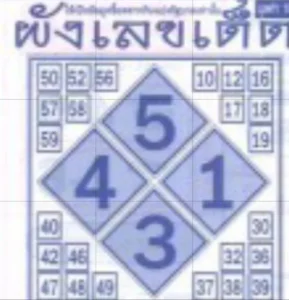 หวยผังเลขเด็ด 16/11/68