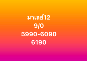 หวยมาเลย์ 12/11/68
